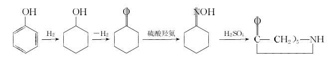 改性尼龍6的生產(chǎn)方法匯總